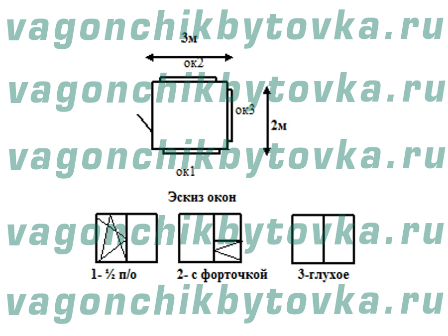 Контрольно-пропускной пункт (КПП) из БК 3м